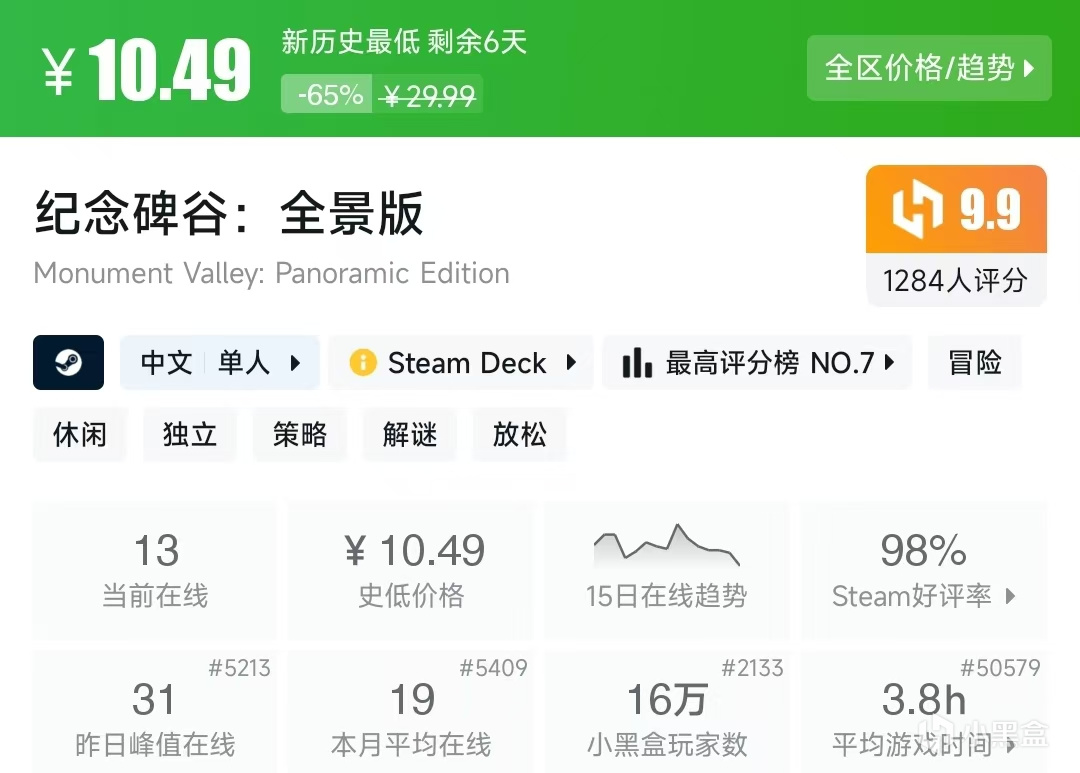 【球盟会】Steam春促，20元内值得购买的游戏