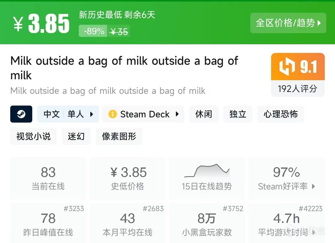 【球盟会】Steam春促，20元内值得购买的游戏