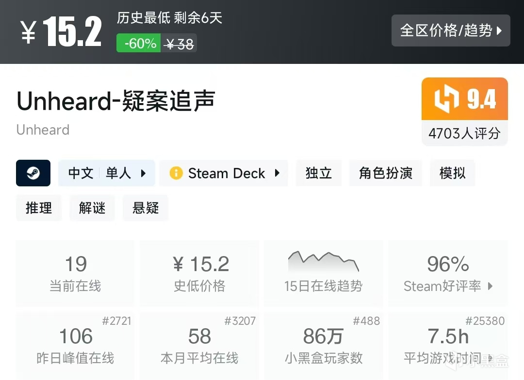 【球盟会】Steam春促，20元内值得购买的游戏