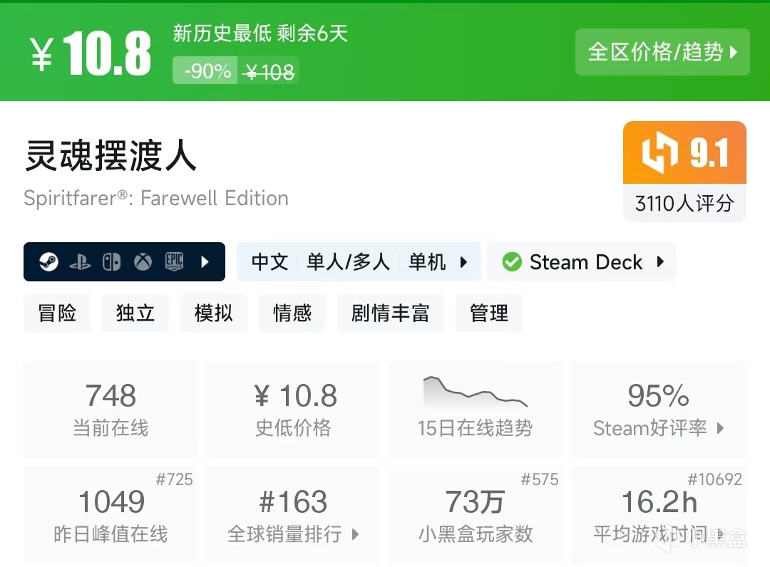 【球盟会】Steam春促，20元内值得购买的游戏