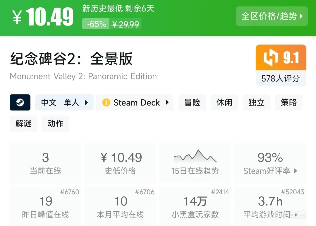 Steam春促，20元内值得购买的游戏