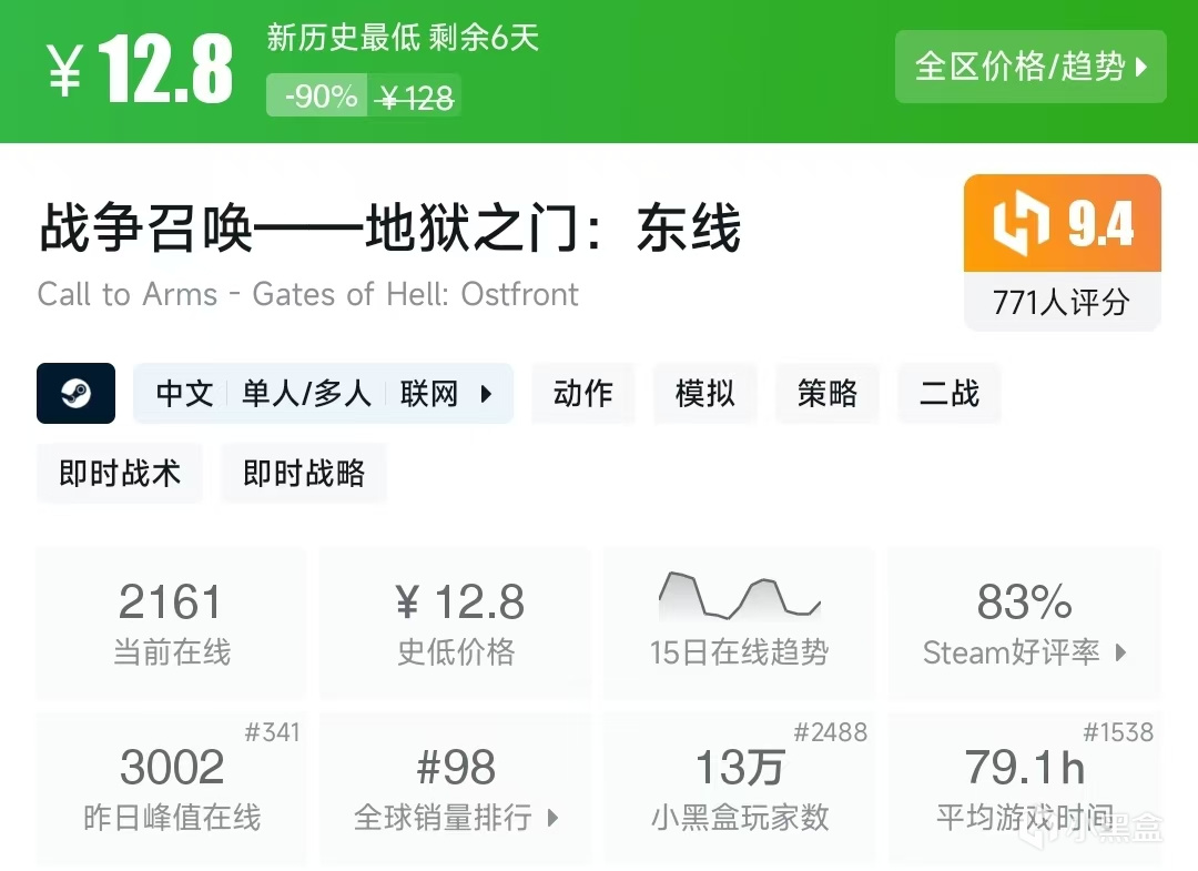 【球盟会】Steam春促，20元内值得购买的游戏