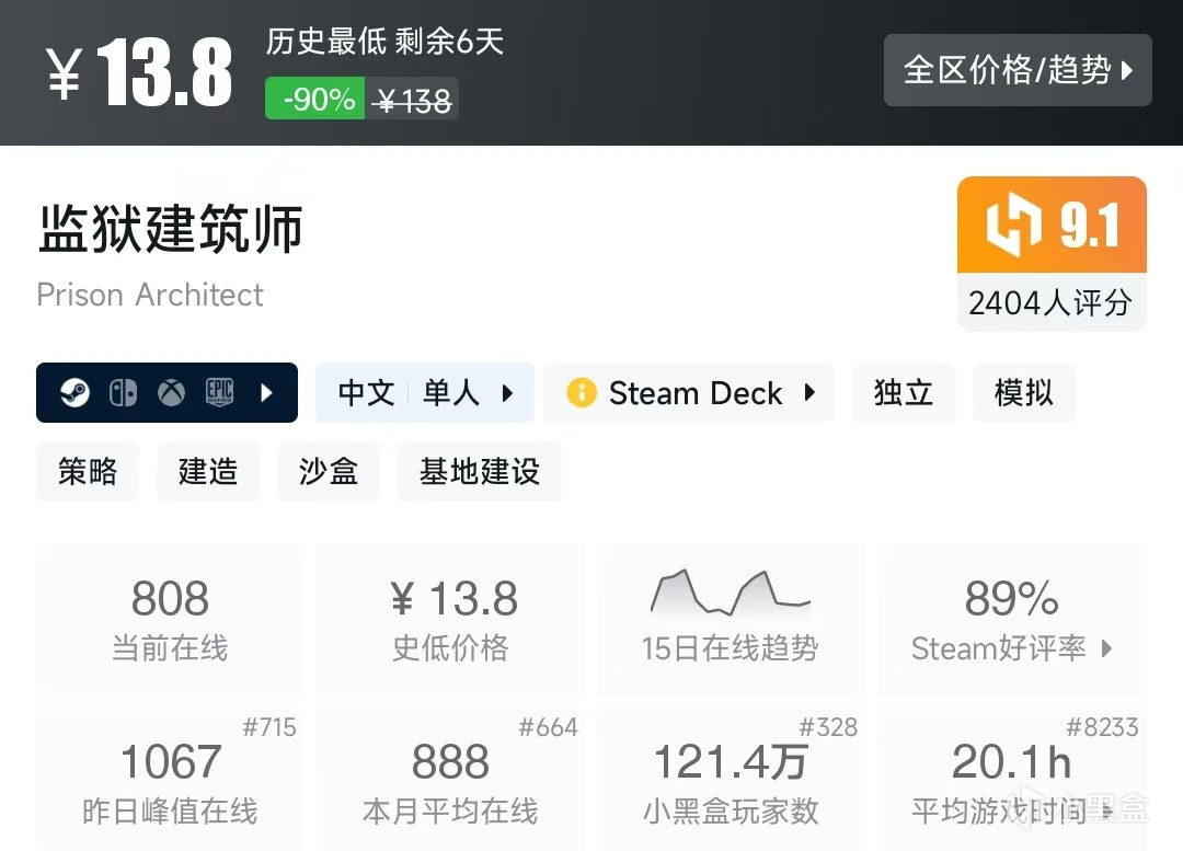 【球盟会】Steam春促，20元内值得购买的游戏