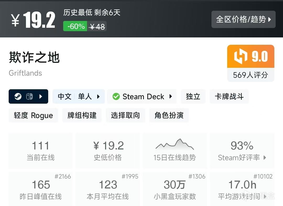 【球盟会】Steam春促，20元内值得购买的游戏