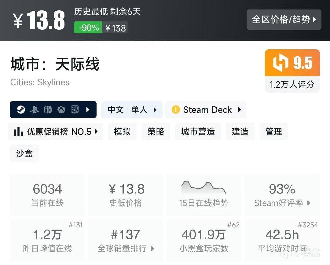 【球盟会】Steam春促，20元内值得购买的游戏