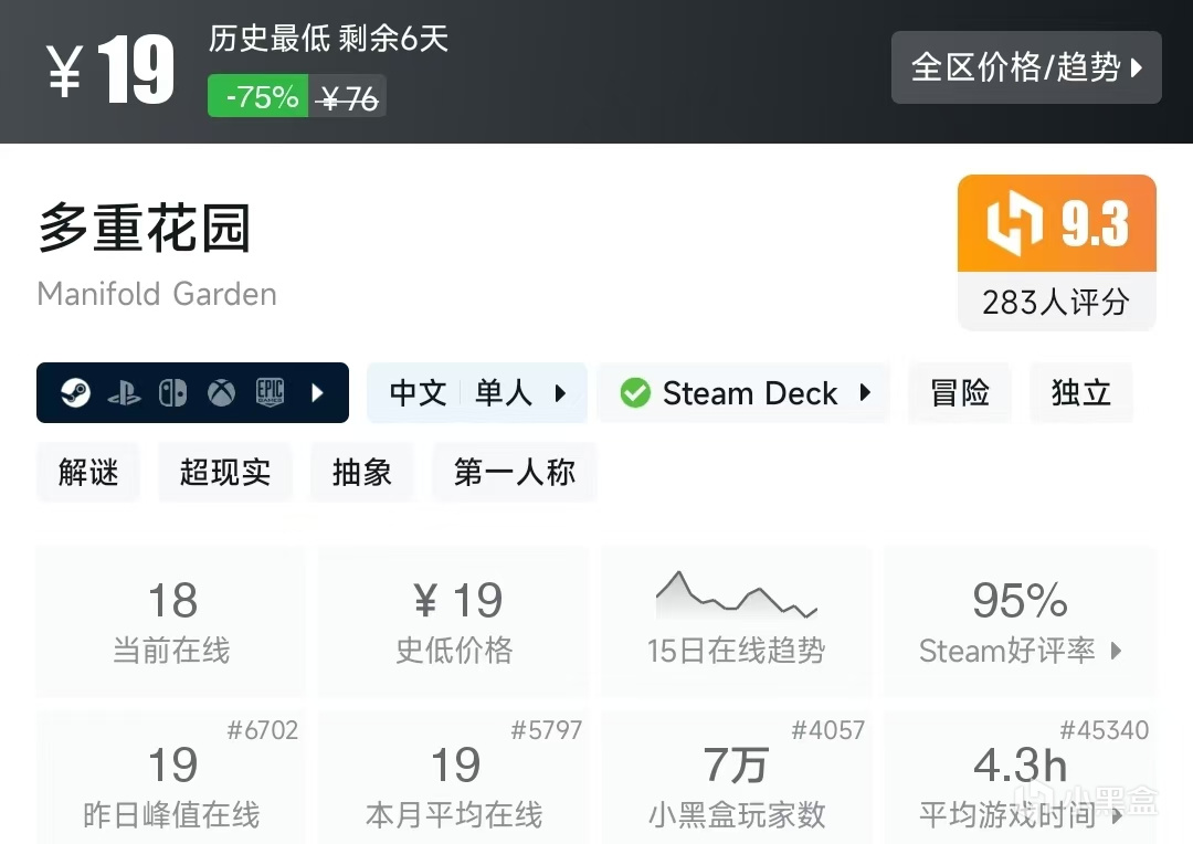 【球盟会】Steam春促，20元内值得购买的游戏