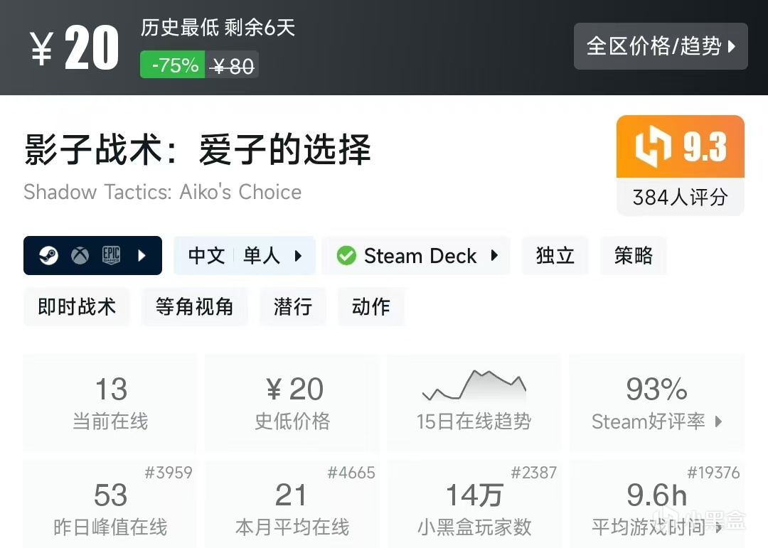【球盟会】Steam春促，20元内值得购买的游戏