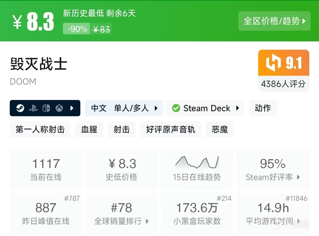【球盟会】Steam春促，20元内值得购买的游戏