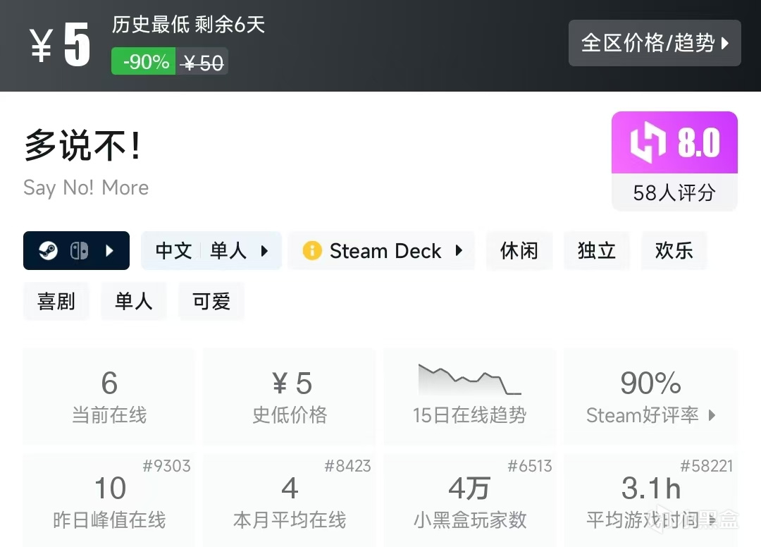 【球盟会】Steam春促，20元内值得购买的游戏
