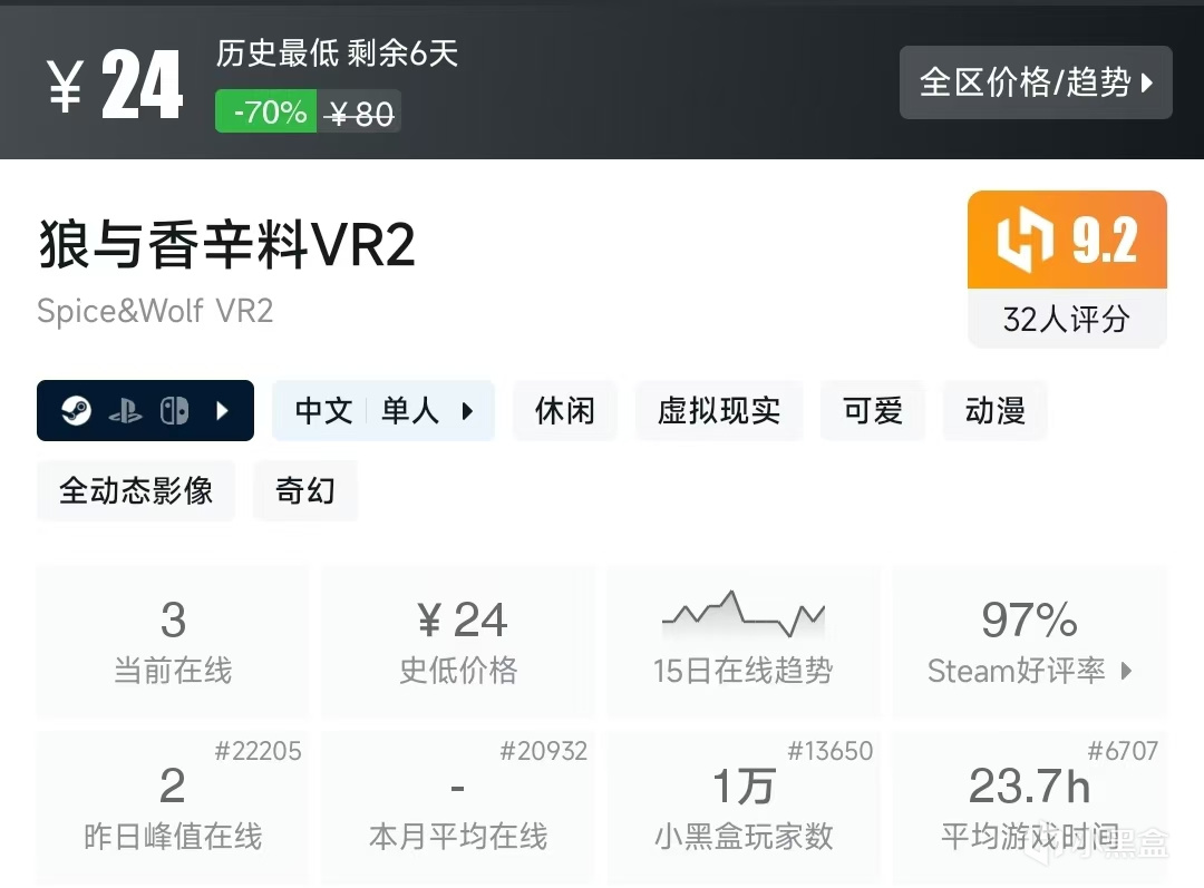 【球盟会】Steam春促，20元内值得购买的游戏