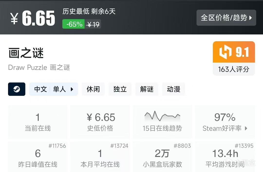 【球盟会】Steam春促，20元内值得购买的游戏
