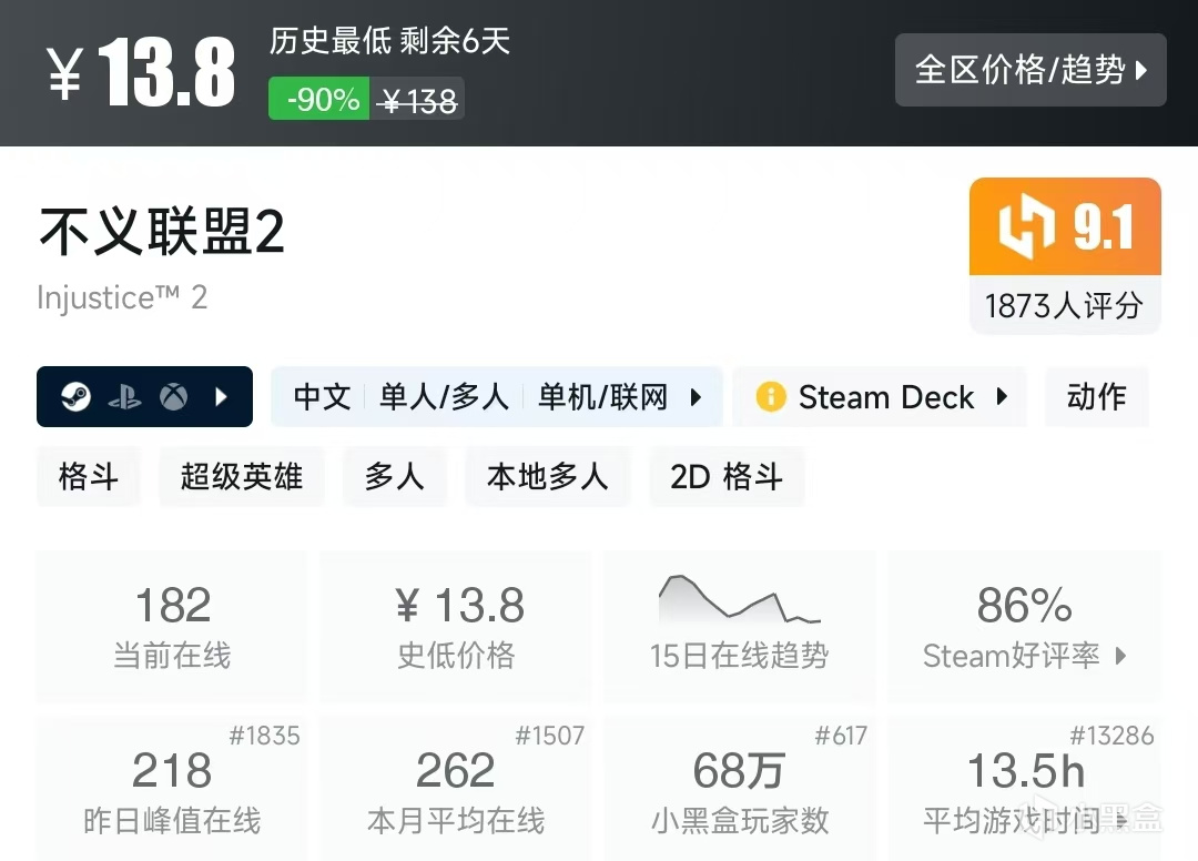 【球盟会】Steam春促，20元内值得购买的游戏