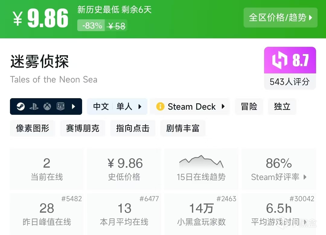 【球盟会】Steam春促，20元内值得购买的游戏