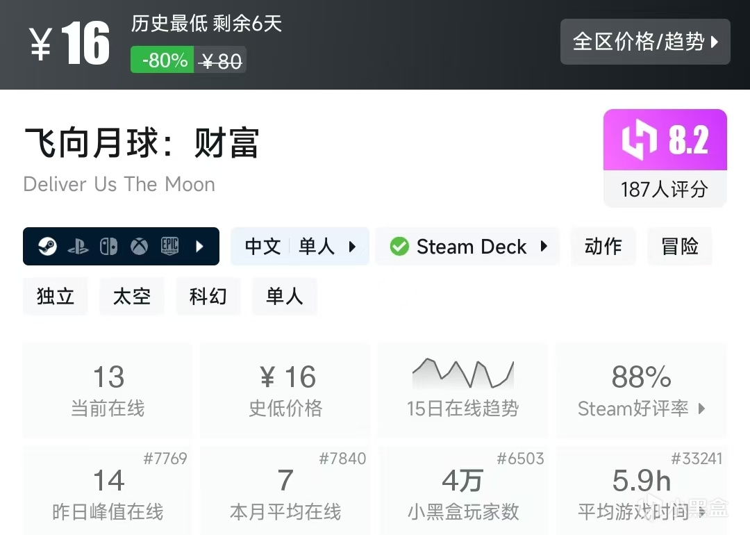 【球盟会】Steam春促，20元内值得购买的游戏
