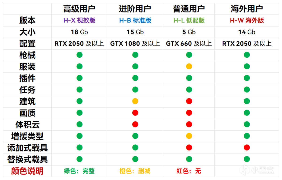 图片[4]-GTA5的lspdfr模组的安装教学-极猎游戏社区