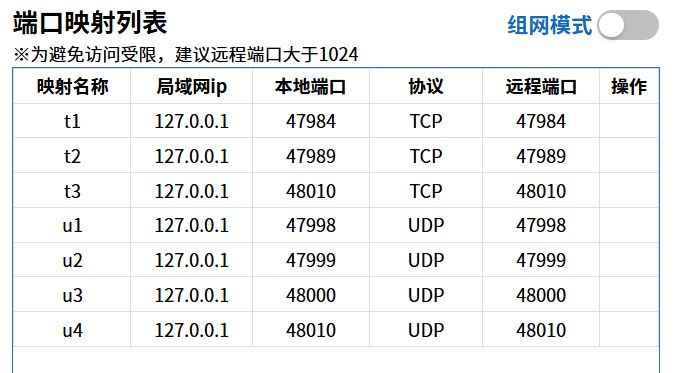 在宿舍也能流畅，安全，优雅地品鉴游戏！不止Galgame！【二】