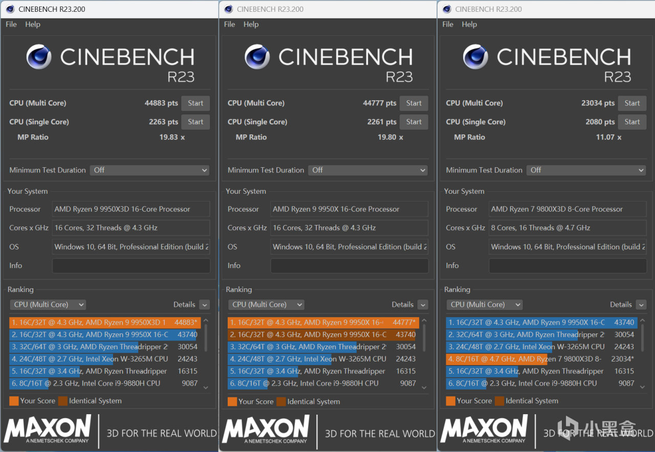 9950X3D VS 9950X VS 9800X3D深度测试，含调度分析|模拟游戏对比
