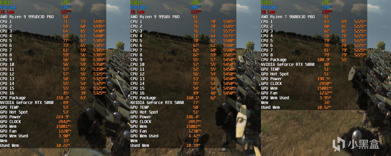 9950X3D VS 9950X VS 9800X3D深度测试，含调度分析|模拟游戏对比