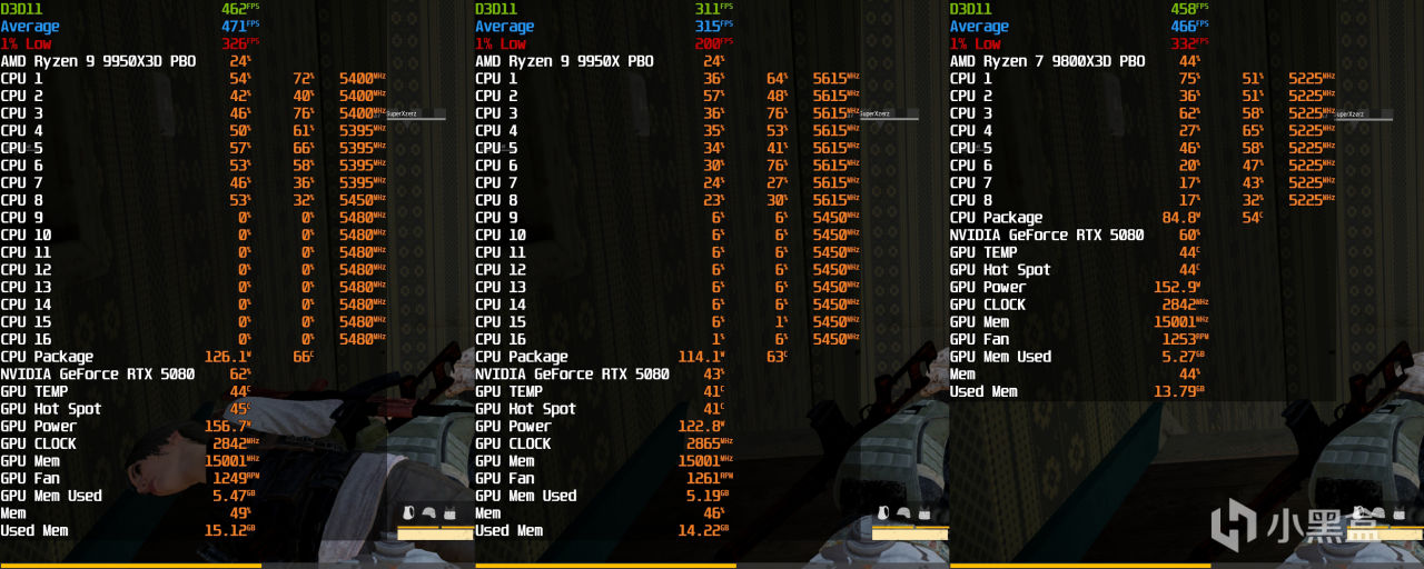 9950X3D VS 9950X VS 9800X3D深度测试，含调度分析|模拟游戏对比