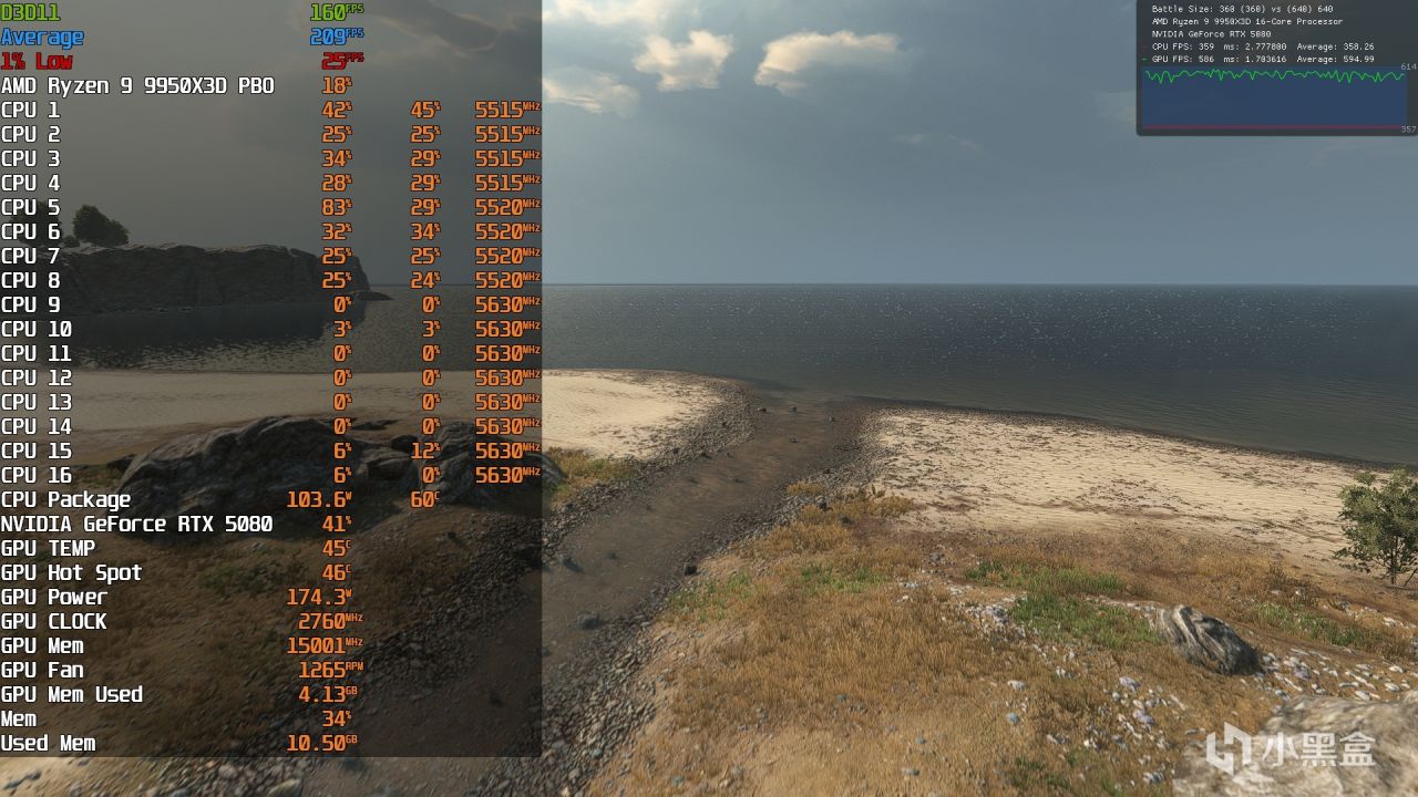 9950X3D VS 9950X VS 9800X3D深度测试，含调度分析|模拟游戏对比