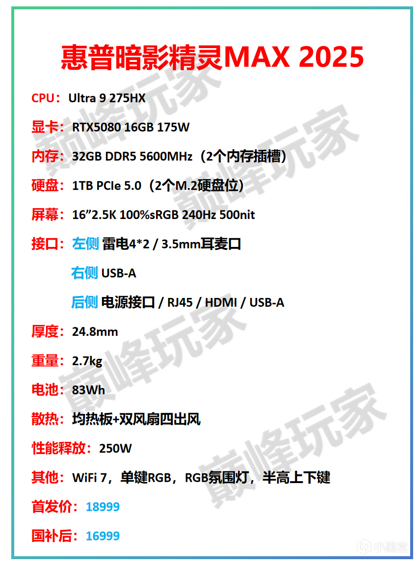 首批还有谁？RTX5080 / RTX5090游戏本，之前没提及的做个补充