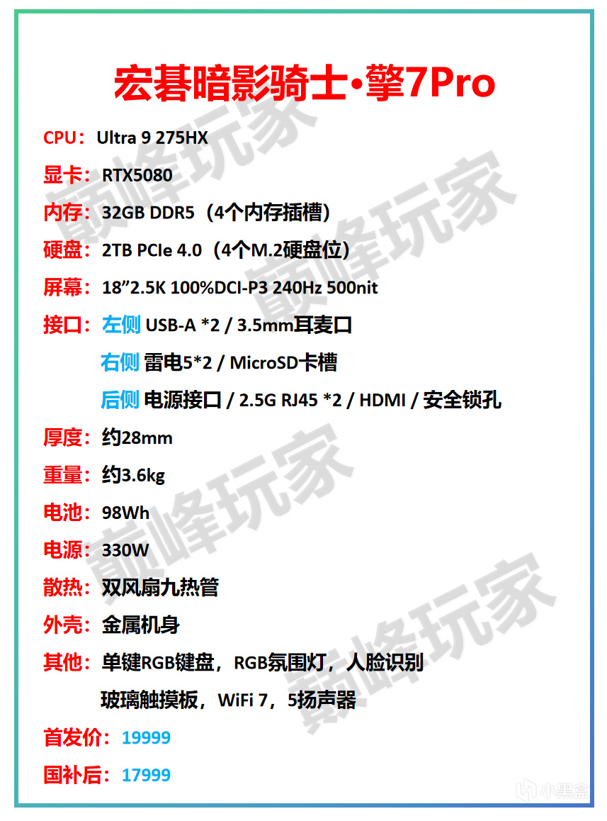 首批还有谁？RTX5080 / RTX5090游戏本，之前没提及的做个补充
