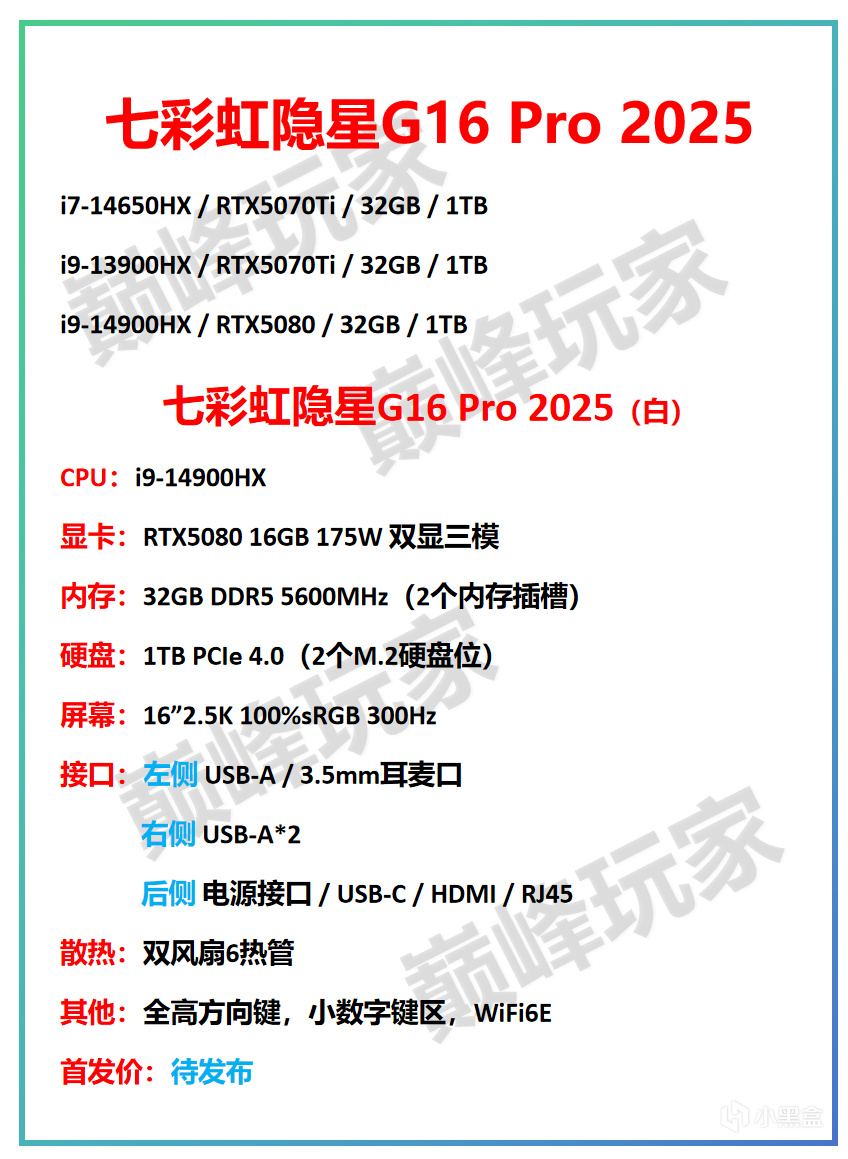 首批还有谁？RTX5080 / RTX5090游戏本，之前没提及的做个补充