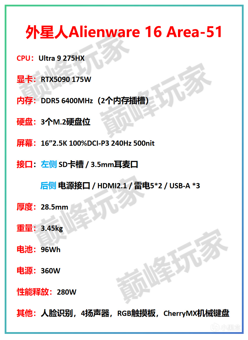 首批还有谁？RTX5080 / RTX5090游戏本，之前没提及的做个补充