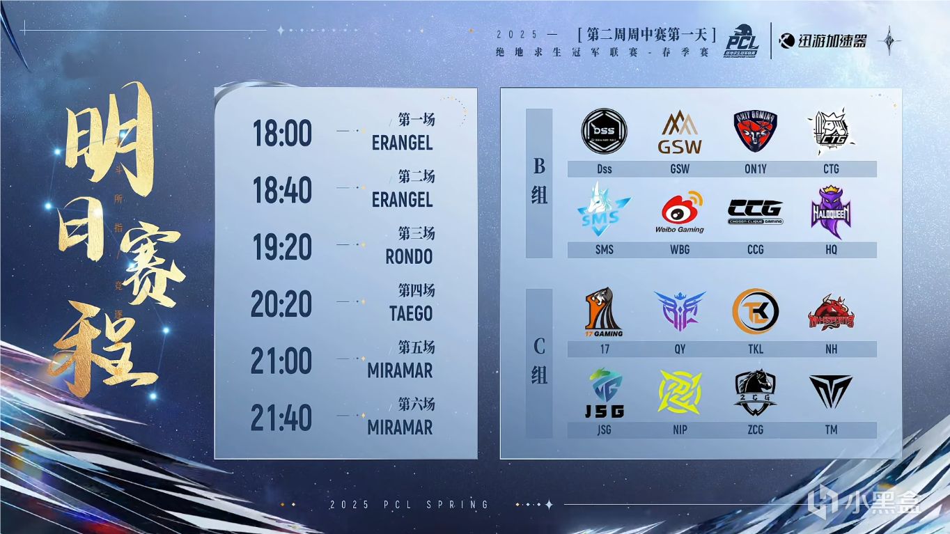 PCL春季赛W2周中赛D1：PeRo场均10淘汰，4AM换人未起效！