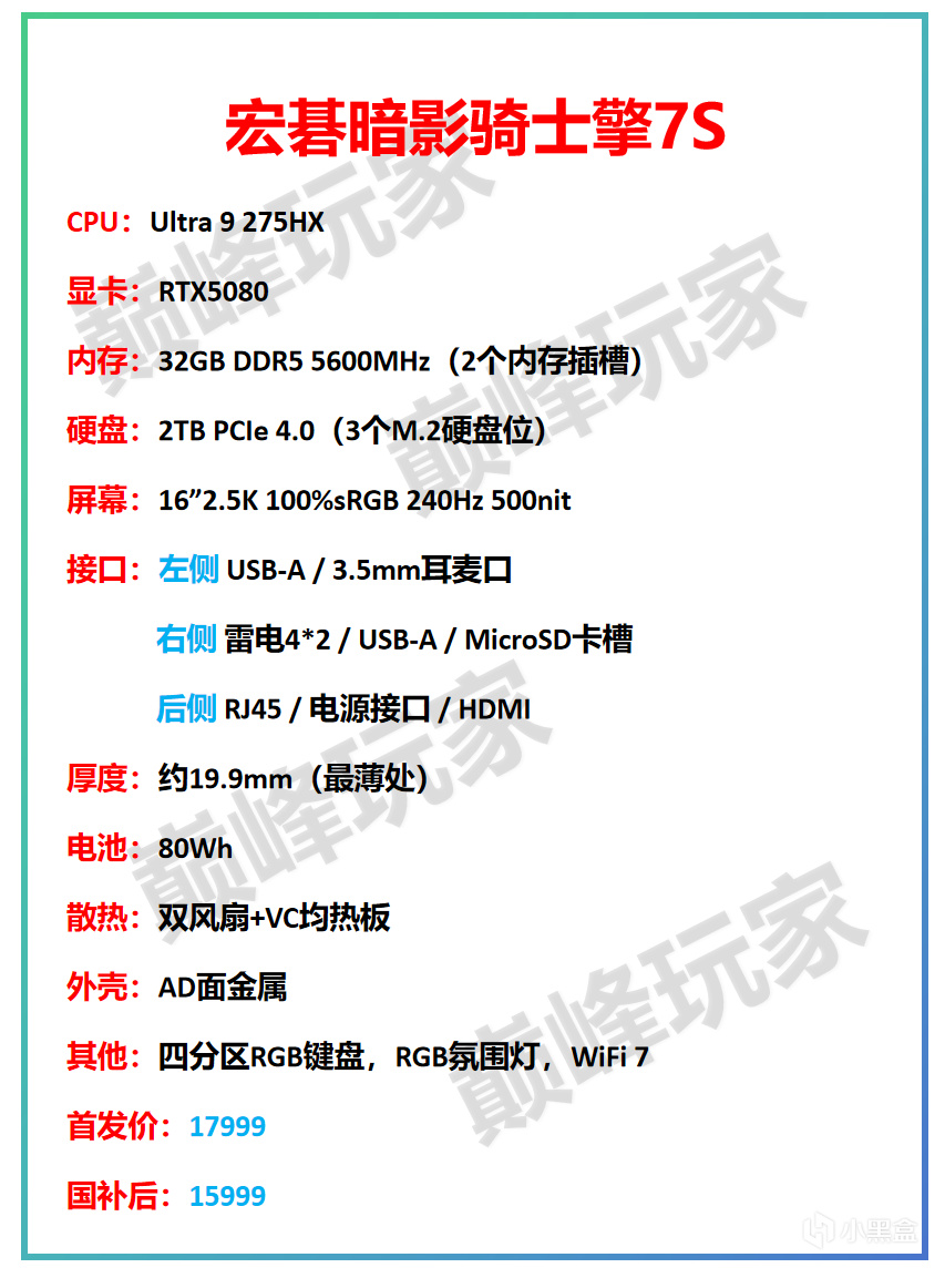 首批还有谁？RTX5080 / RTX5090游戏本，之前没提及的做个补充