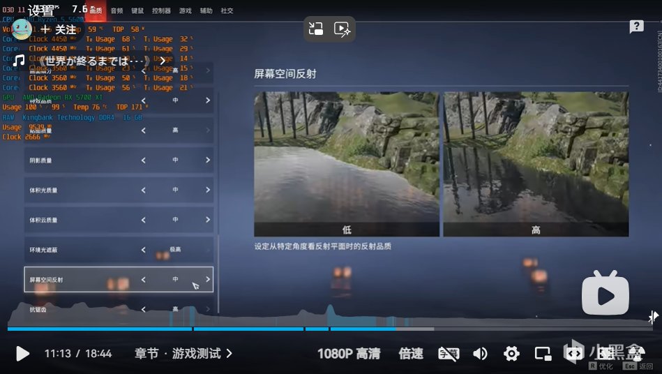 2000元以下二手显卡时令推荐(25年8月)(上)(0-1000元)