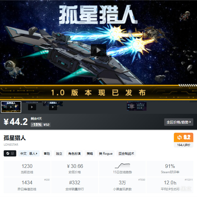 4月14日50款卡牌构筑游戏盘点，没基友就自己狂欢~