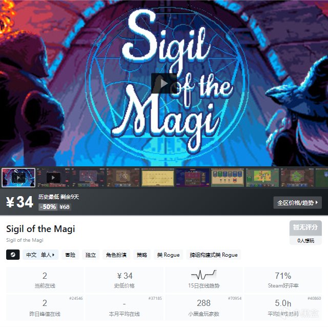 4月14日50款卡牌构筑游戏盘点，没基友就自己狂欢~