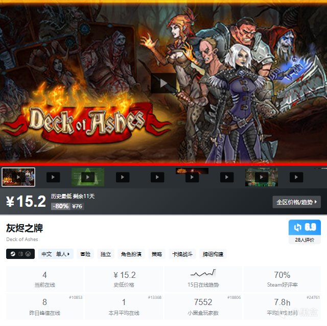 4月14日50款卡牌构筑游戏盘点，没基友就自己狂欢~