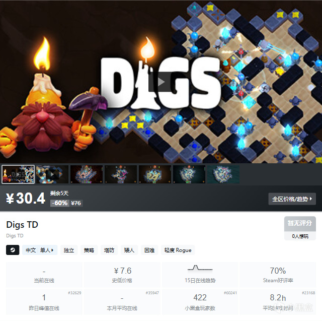 4月14日50款卡牌构筑游戏盘点，没基友就自己狂欢~