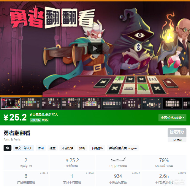 4月14日50款卡牌构筑游戏盘点，没基友就自己狂欢~