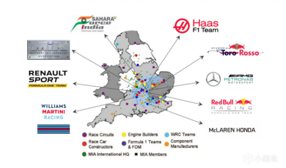 F1冷知识——为什么中国车企不参加F1？