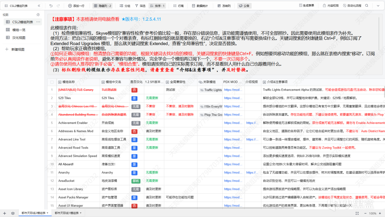 【都市天际线1/2】国区天际线模组表正式上线-第2张