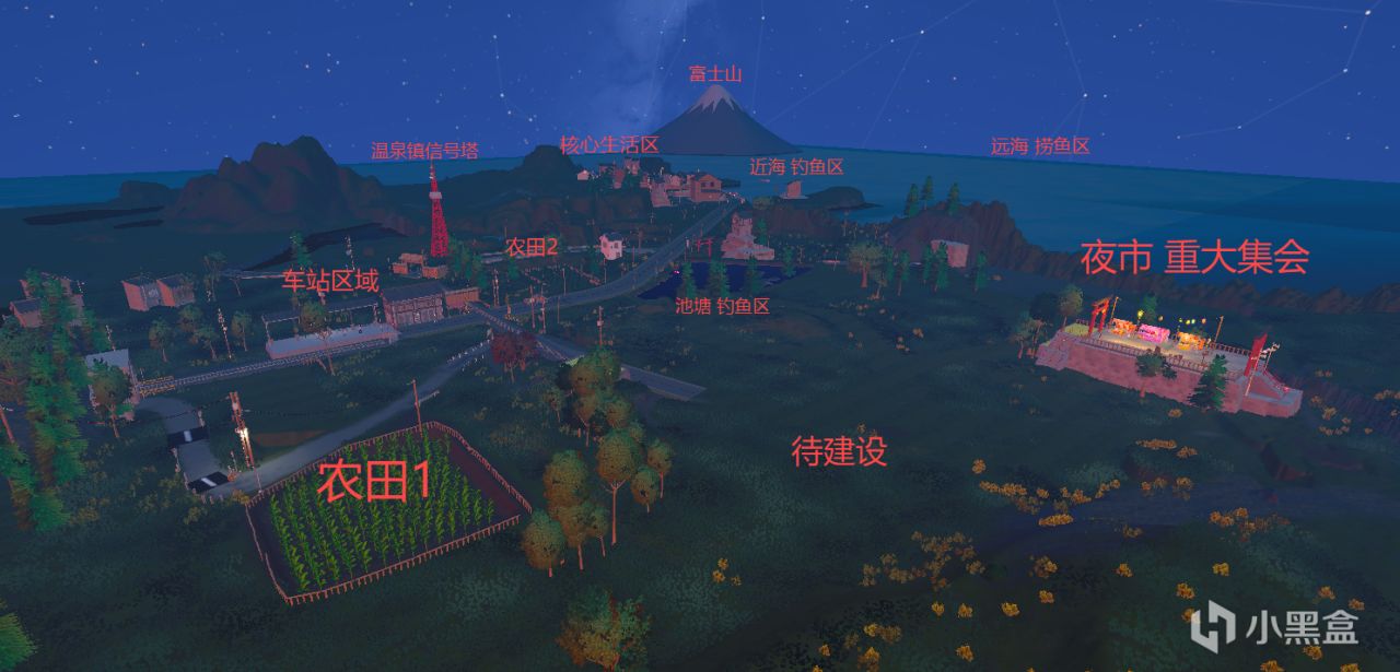 便利店模拟器？厨房模拟器？钓鱼模拟器？作者都给大家安排上了！