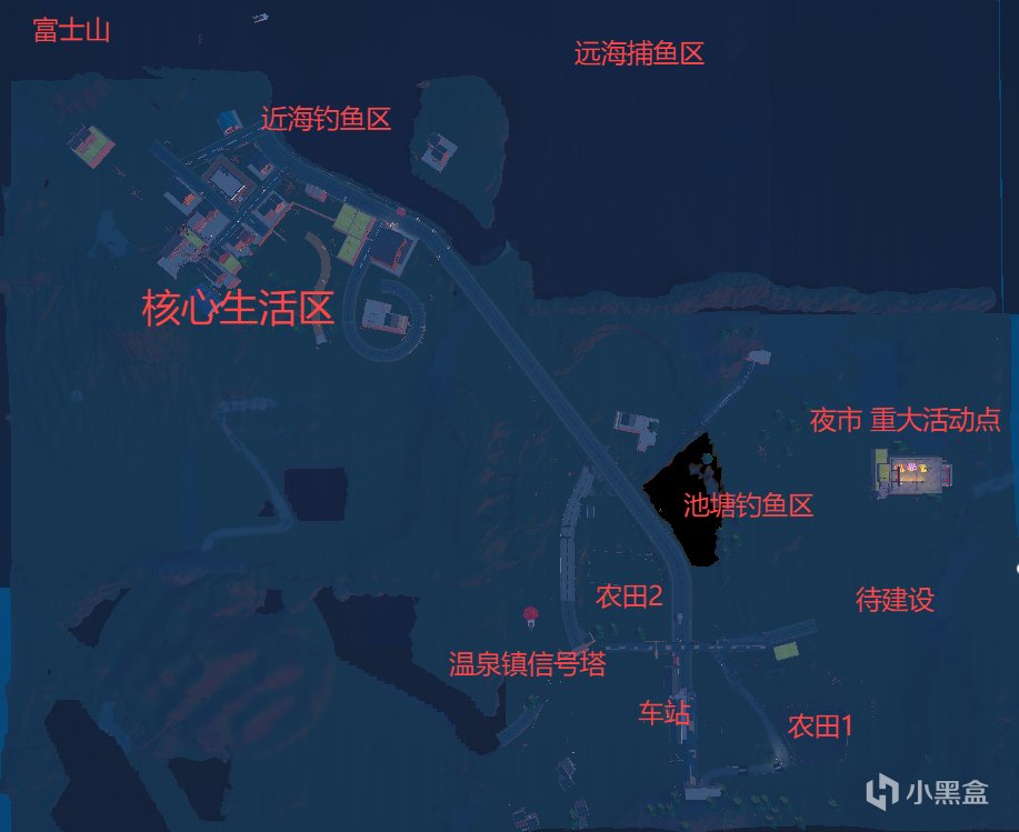 便利店模拟器？厨房模拟器？钓鱼模拟器？作者都给大家安排上了！