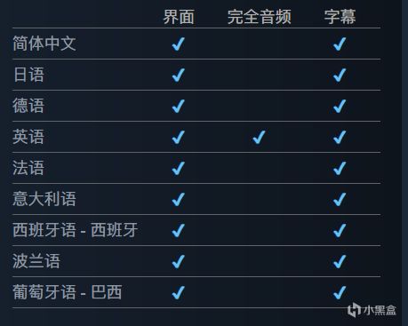 【球盟会】《上古卷轴IV：湮灭重制版》现已发售，国区售价￥249/￥299