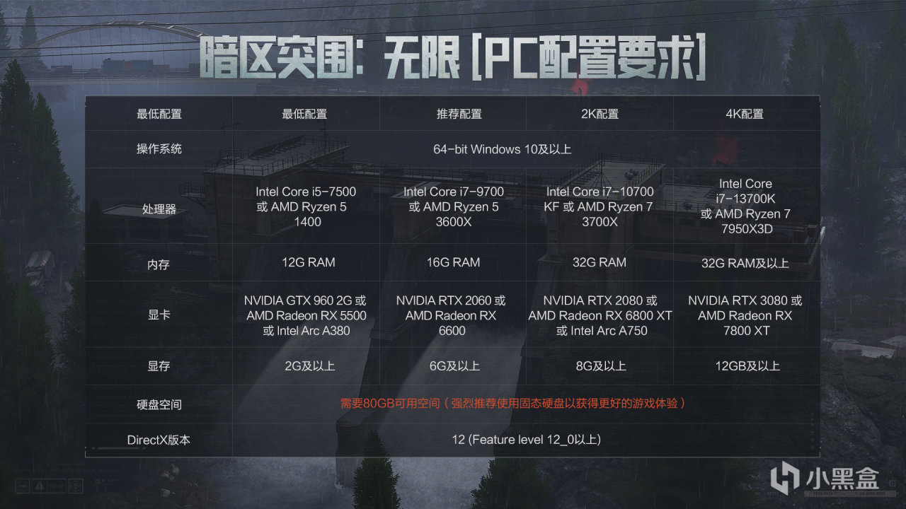 《暗区突围:无限》4月29日 开服公告-第2张