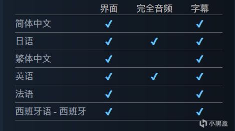地雷社《爆走次元海王星VS巨神史莱犬》现已发售,国区售价¥136-第17张