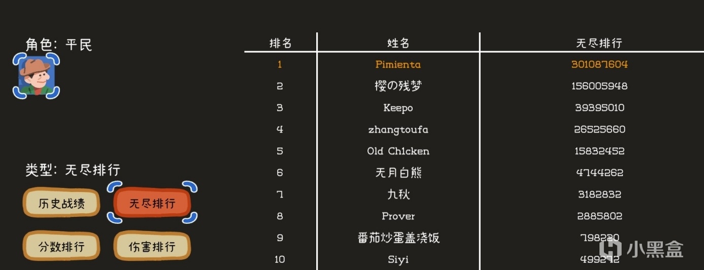 动物自走棋+幸运房东=?答案会是肉鸽新游《轮盘英雄》吗?-第11张