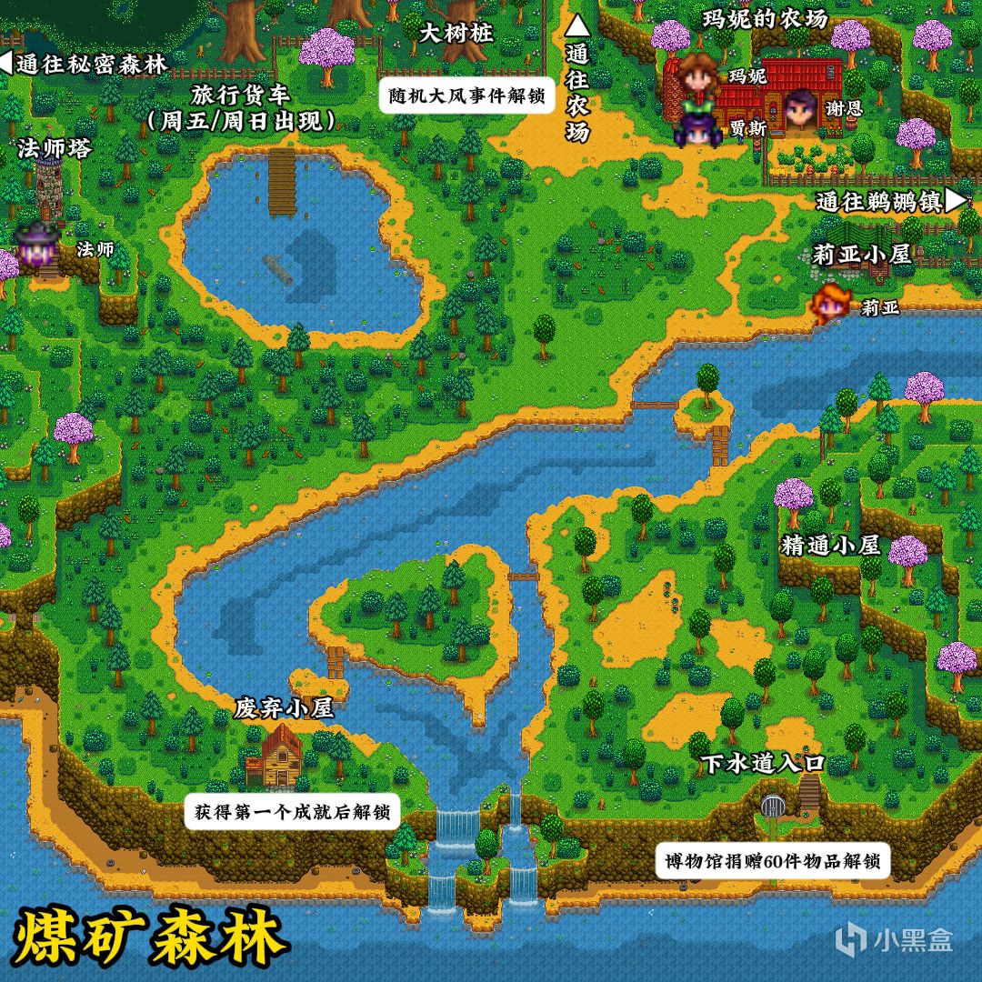 《星露谷物语》新手篇:小镇全地图探索指南-第6张