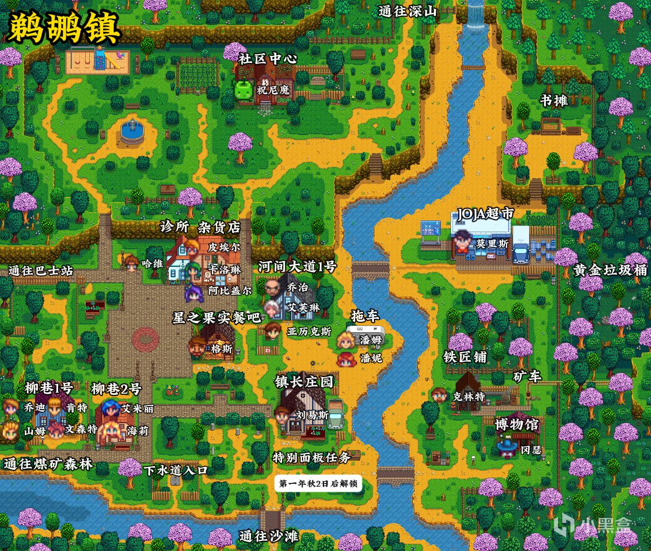 《星露谷物语》新手篇:小镇全地图探索指南-第1张