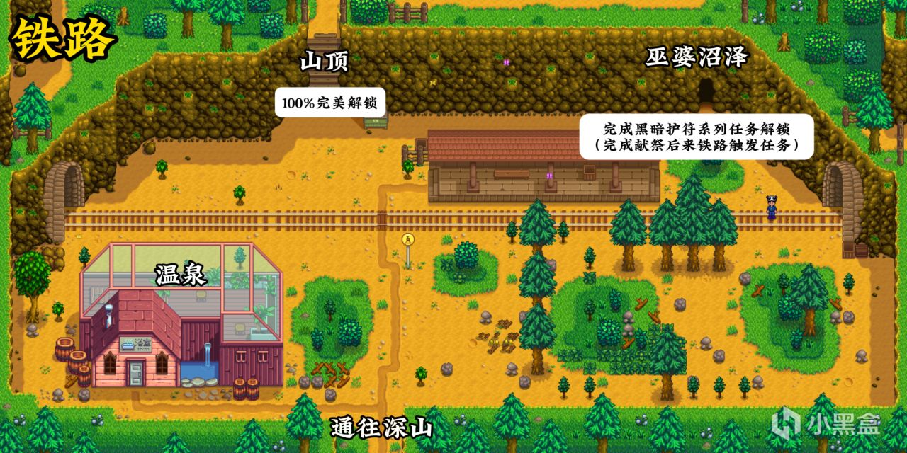 《星露谷物语》新手篇:小镇全地图探索指南-第3张