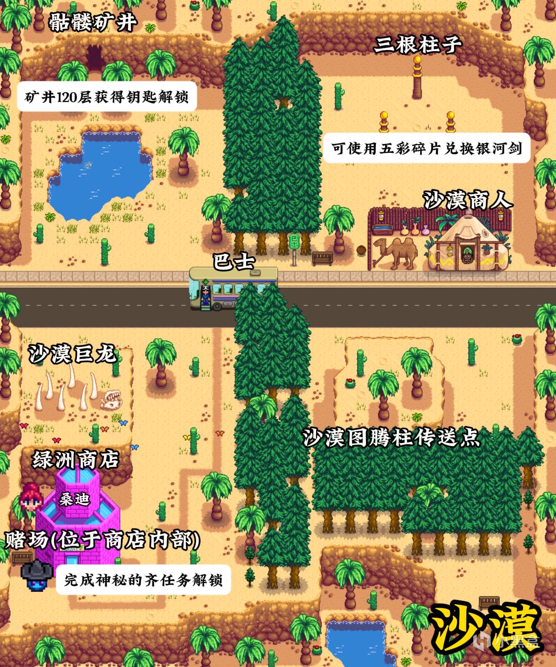 《星露谷物语》新手篇:小镇全地图探索指南-第11张