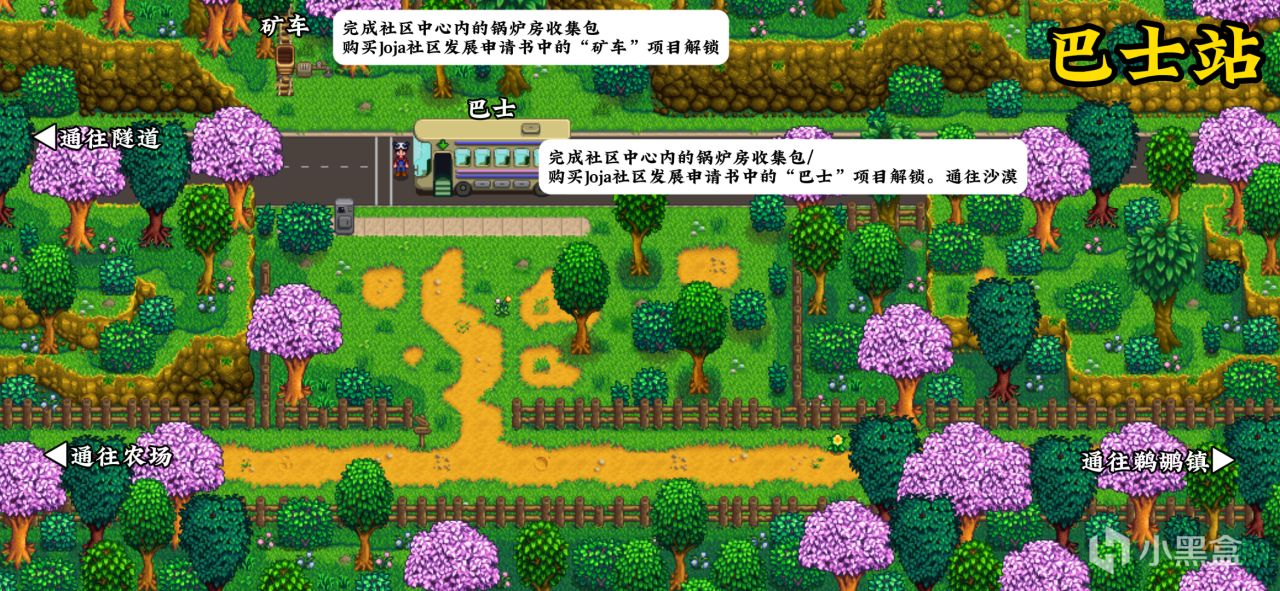 《星露谷物语》新手篇：小镇全地图探索指南