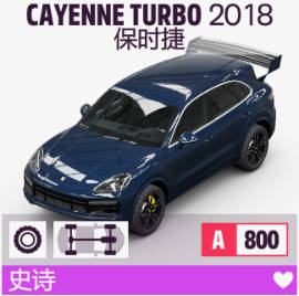 《极限竞速：地平线5》S46赛季秋季赛不完全指南（平平无奇周）